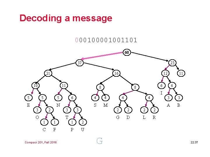 Decoding a message 0001001101 60 37 23 21 16 10 11 12 8 11