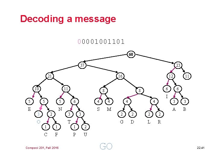 Decoding a message 00001001101 60 37 23 21 16 10 11 12 8 11
