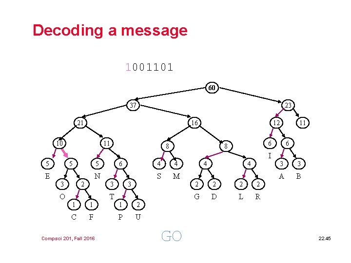 Decoding a message 1001101 60 37 23 21 16 10 11 12 8 11