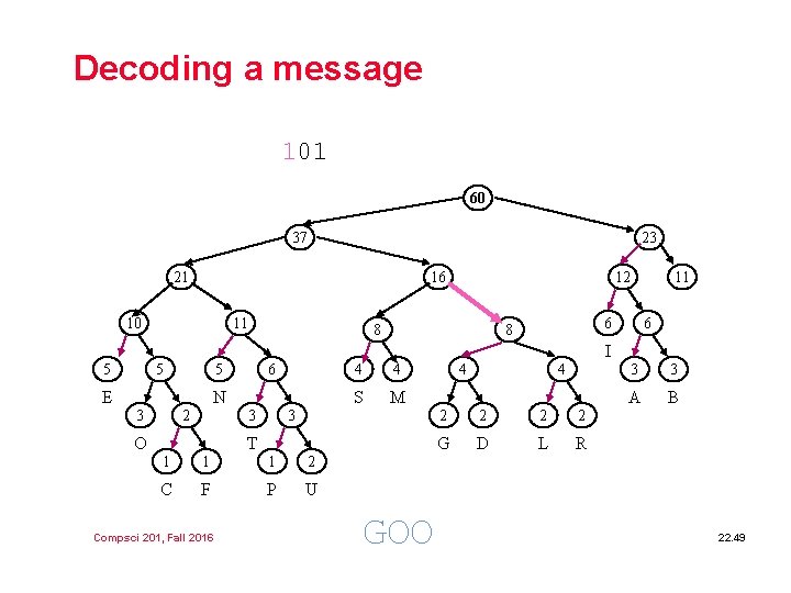 Decoding a message 101 60 37 23 21 16 10 11 12 8 11