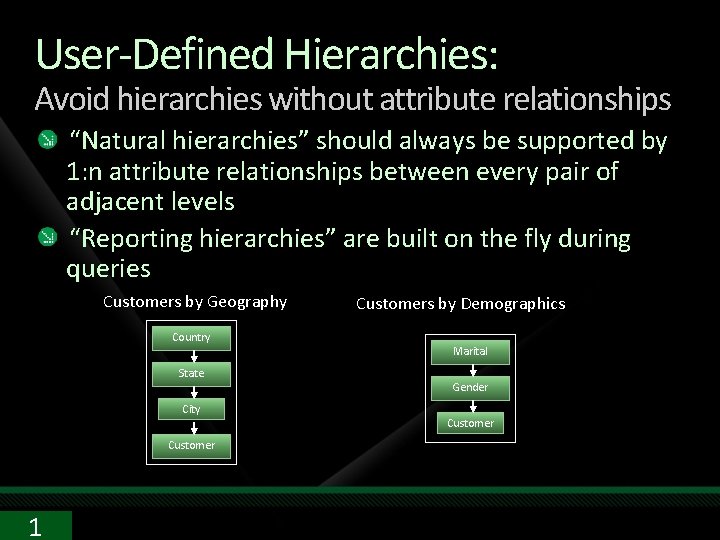 User-Defined Hierarchies: Avoid hierarchies without attribute relationships “Natural hierarchies” should always be supported by