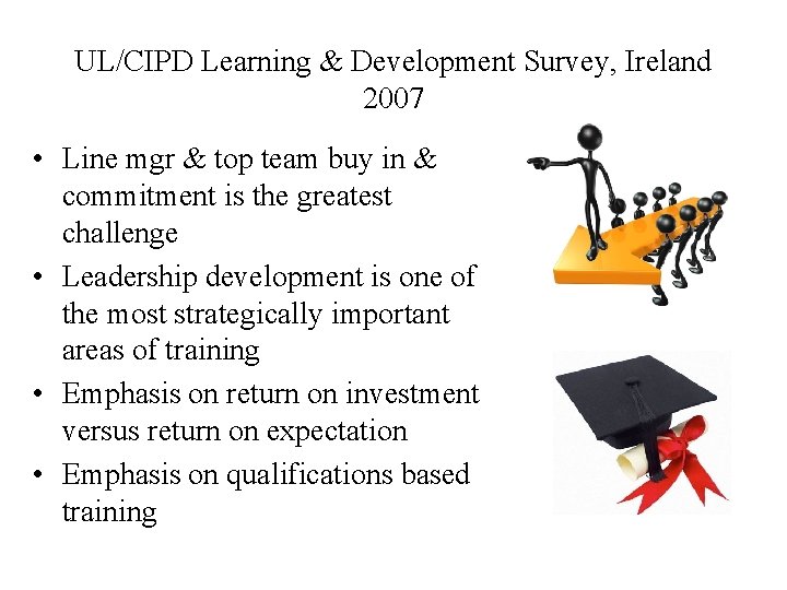 UL/CIPD Learning & Development Survey, Ireland 2007 • Line mgr & top team buy