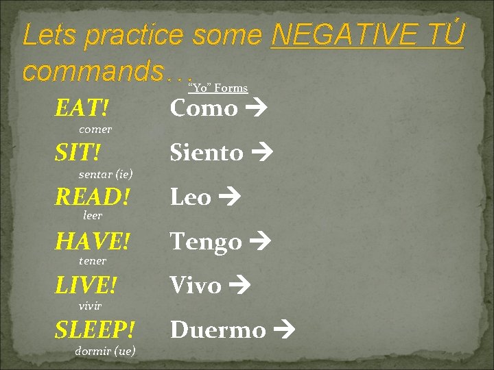 Lets practice some NEGATIVE TÚ commands…“Yo” Forms EAT! Como SIT! Siento READ! Leo HAVE!