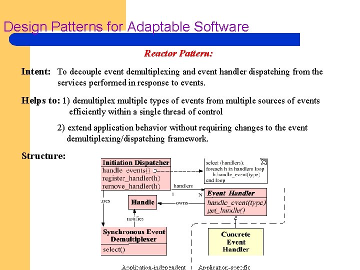 Design Patterns for Adaptable Software Reactor Pattern: Intent: To decouple event demultiplexing and event