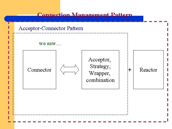 Connection Management Pattern Acceptor-Connector Pattern we saw… Connector Acceptor, Strategy, Wrapper, combination + Reactor