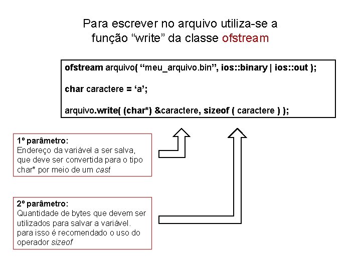 Para escrever no arquivo utiliza-se a função “write” da classe ofstream arquivo( “meu_arquivo. bin”,