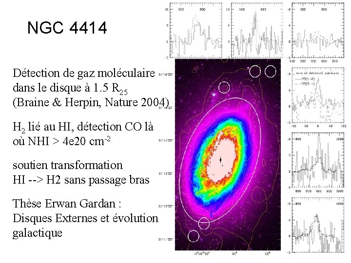 NGC 4414 Détection de gaz moléculaire dans le disque à 1. 5 R 25