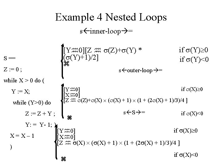 Example 4 Nested Loops s inner-loop = [Y 0][Z (Z)+ (Y) * ( (Y)+1)/2]