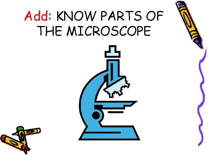 Add: KNOW PARTS OF THE MICROSCOPE 