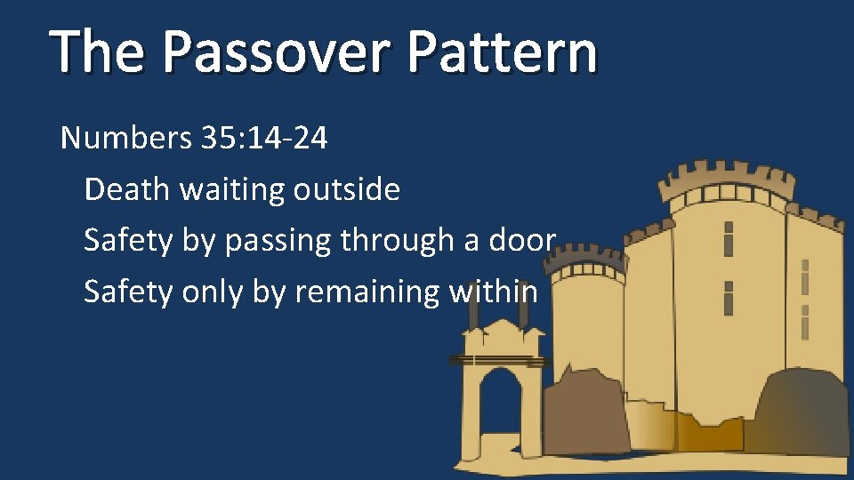 The Passover Pattern Numbers 35: 14 -24 Death waiting outside Safety by passing through
