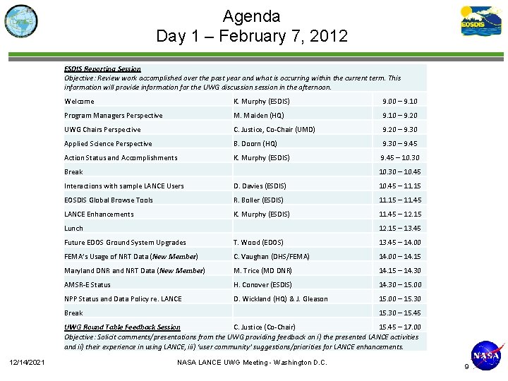 Agenda Day 1 – February 7, 2012 ESDIS Reporting Session Objective: Review work accomplished