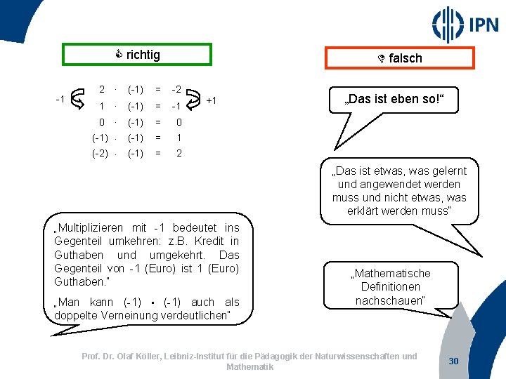  richtig -1 falsch 2 ∙ (-1) = -2 1 ∙ (-1) = -1