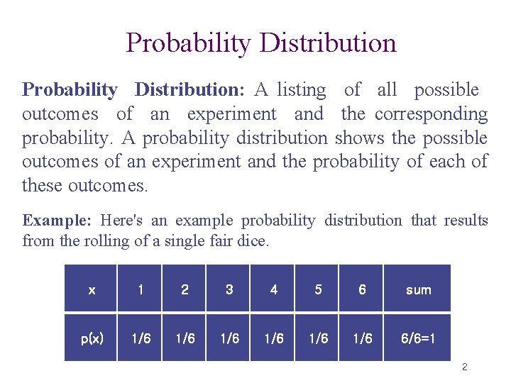 Probability Distribution: A listing of all possible outcomes of an experiment and the corresponding