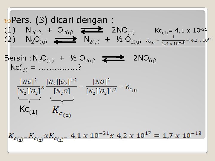  Pers. (3) dicari (1) N 2(g) + O 2(g) (2) N 2 O(g)