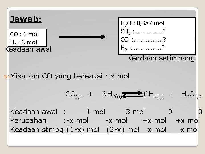 Jawab: H 2 O : 0, 387 mol CH 4 : . . .