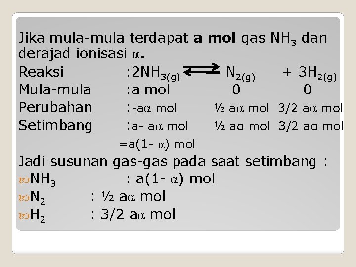 Jika mula-mula terdapat a mol gas NH 3 dan derajad ionisasi α. Reaksi :