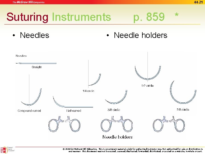 44 -21 Suturing Instruments • Needles p. 859 * • Needle holders © 2014