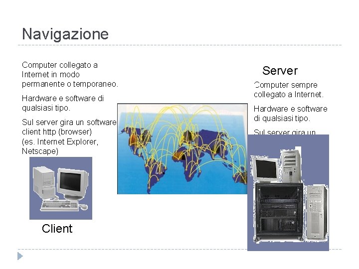 Navigazione Computer collegato a Internet in modo permanente o temporaneo. Hardware e software di