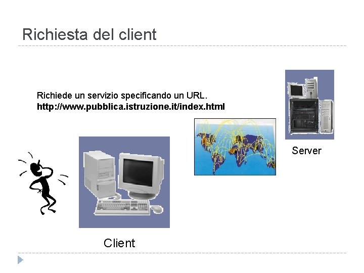 Richiesta del client Richiede un servizio specificando un URL. http: //www. pubblica. istruzione. it/index.