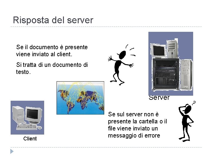 Risposta del server Se il documento è presente viene inviato al client. Si tratta