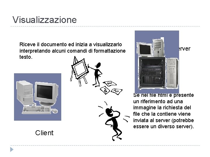 Visualizzazione Riceve il documento ed inizia a visualizzarlo interpretando alcuni comandi di formattazione testo.