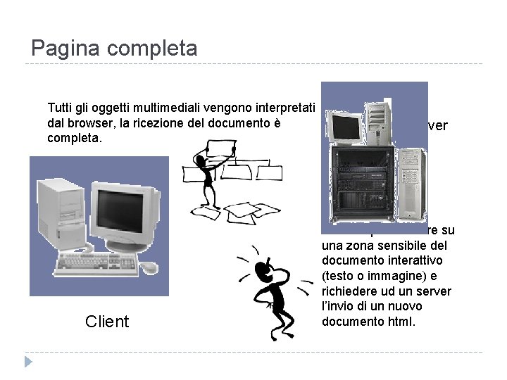 Pagina completa Tutti gli oggetti multimediali vengono interpretati dal browser, la ricezione del documento