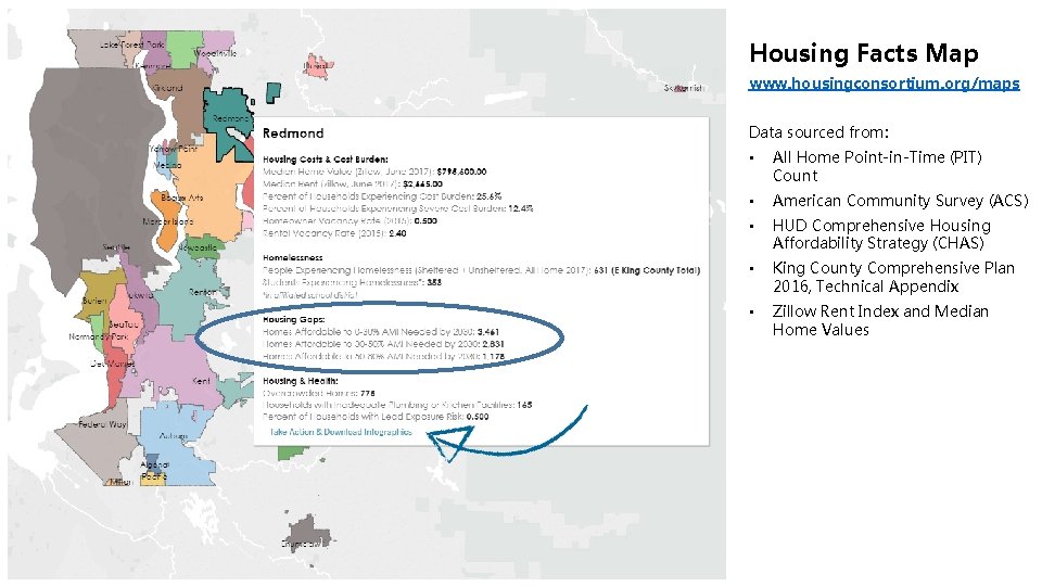 Housing Facts Map www. housingconsortium. org/maps Data sourced from: • All Home Point-in-Time (PIT)