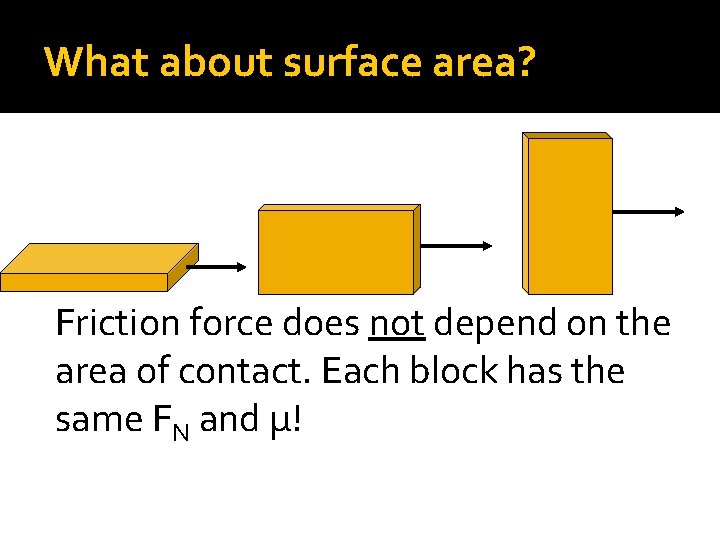 What about surface area? Friction force does not depend on the area of contact.