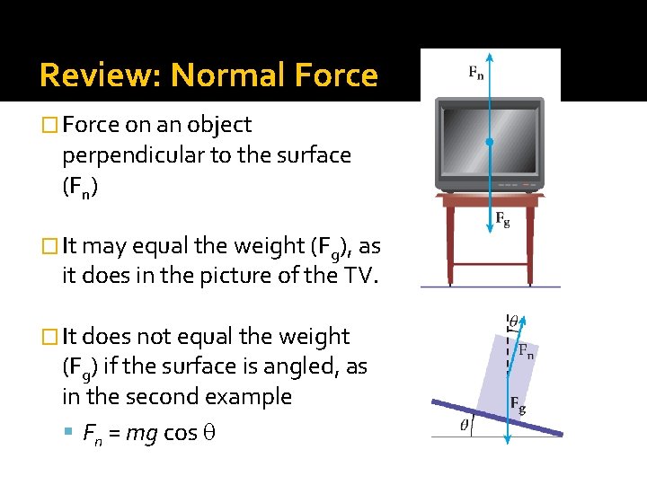 Review: Normal Force � Force on an object perpendicular to the surface (Fn) �