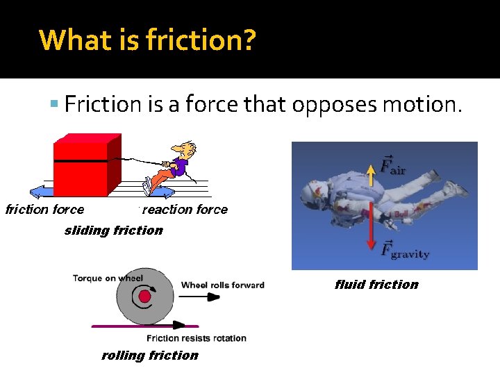 What is friction? Friction is a force that opposes motion. sliding friction fluid friction