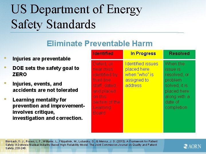 US Department of Energy Safety Standards Eliminate Preventable Harm • • Injuries are preventable