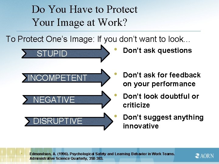 Do You Have to Protect Your Image at Work? To Protect One’s Image: If