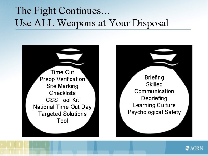 The Fight Continues… Use ALL Weapons at Your Disposal Time Out Preop Verification Site