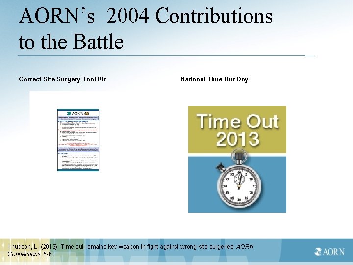 AORN’s 2004 Contributions to the Battle Correct Site Surgery Tool Kit National Time Out
