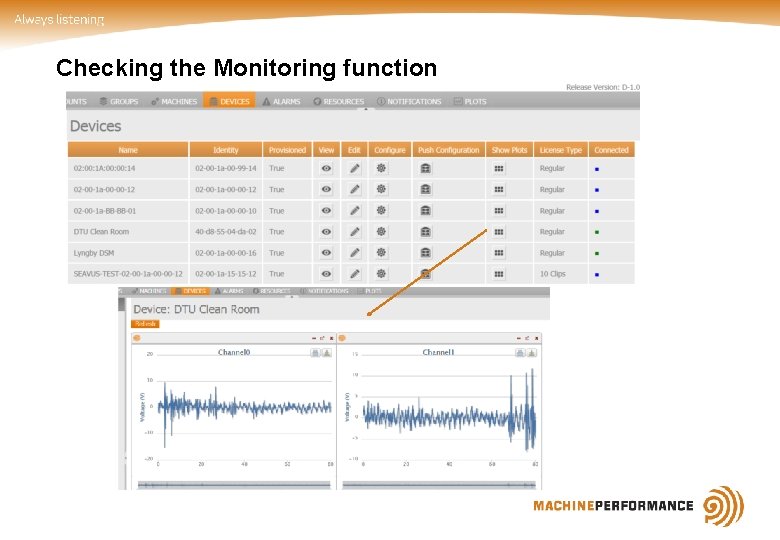 Checking the Monitoring function 