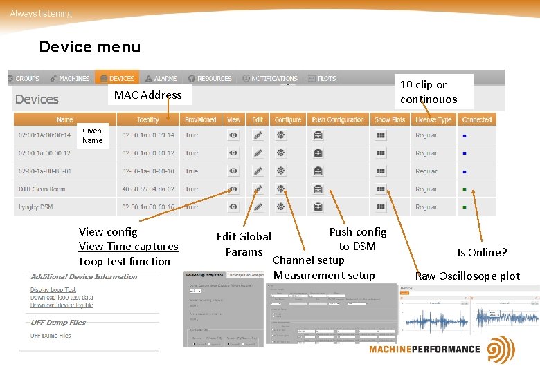 Device menu 10 clip or continouos MAC Address Given Name View config View Time