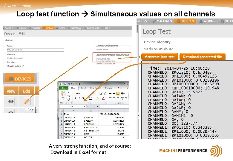 Loop test function Simultaneous values on all channels A very strong function, and of