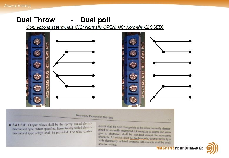 Dual Throw - Dual poll 