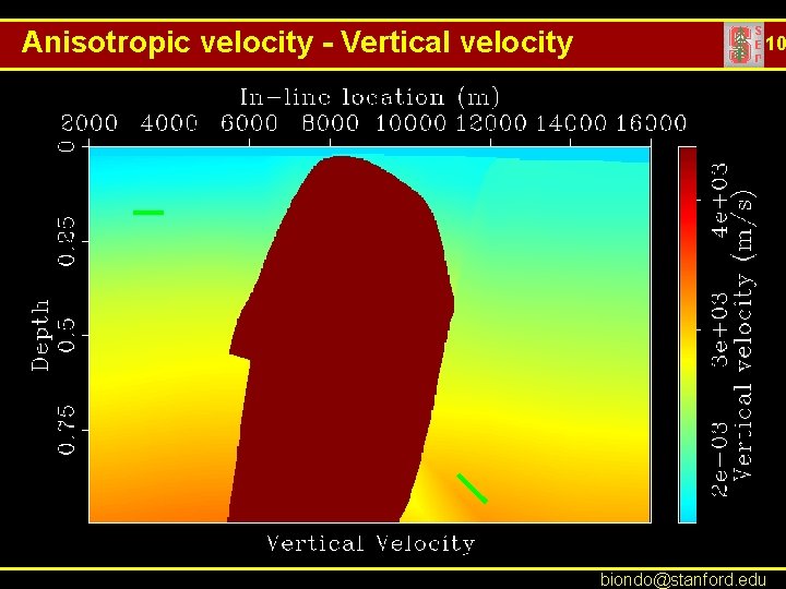 Anisotropic velocity - Vertical velocity 10 biondo@stanford. edu 
