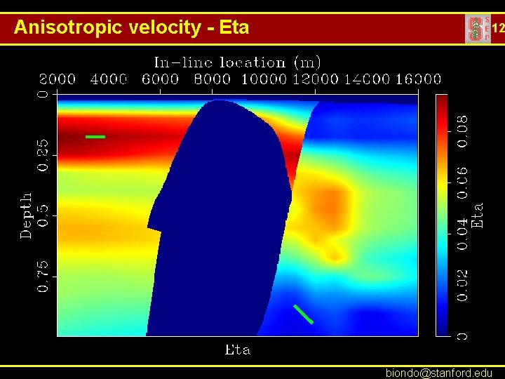 Anisotropic velocity - Eta 12 biondo@stanford. edu 