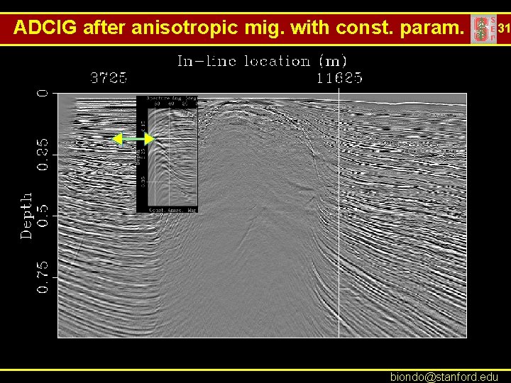 ADCIG after anisotropic mig. with const. param. 31 biondo@stanford. edu 