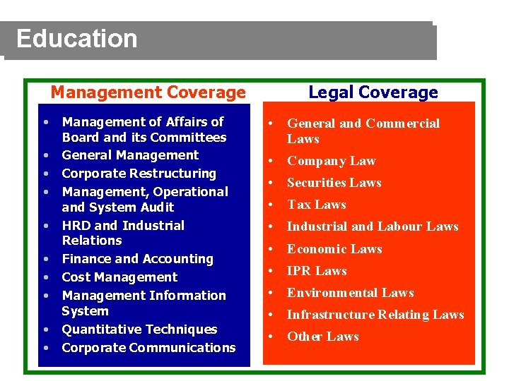 Education Management Coverage • • • Management of Affairs of Board and its Committees