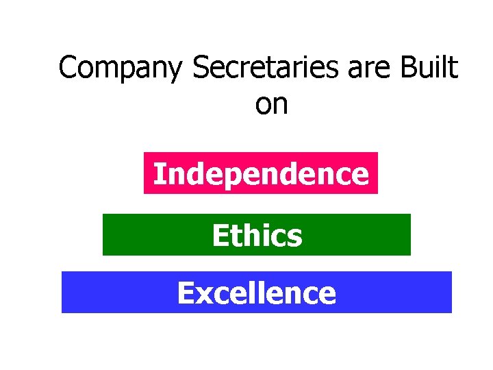 Company Secretaries are Built on Independence Ethics Excellence 