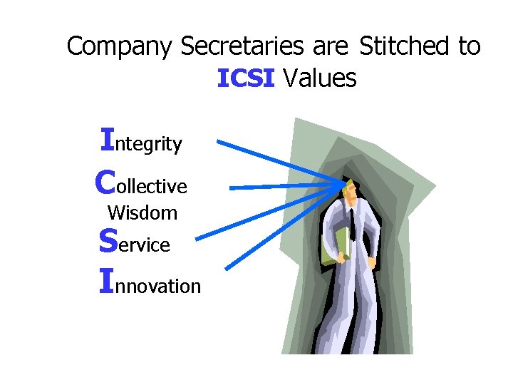 Company Secretaries are Stitched to ICSI Values Integrity Collective Wisdom Service Innovation 