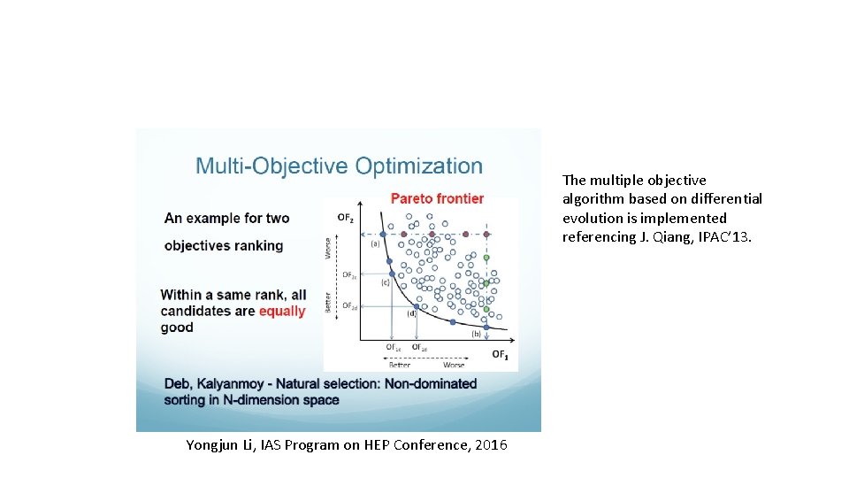 The multiple objective algorithm based on differential evolution is implemented referencing J. Qiang, IPAC’