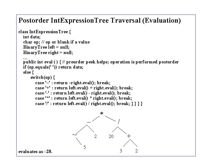 Postorder Int. Expression. Tree Traversal (Evaluation) class Int. Expression. Tree { int data; char
