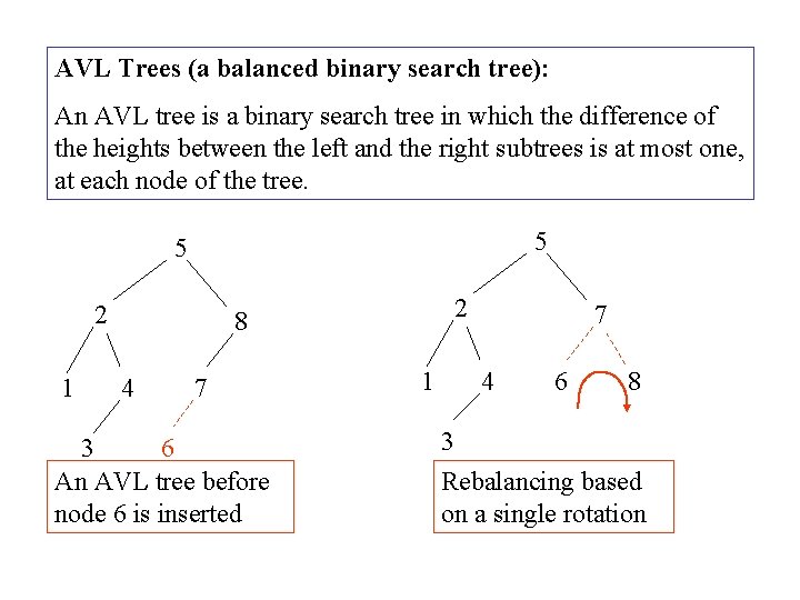 AVL Trees (a balanced binary search tree): An AVL tree is a binary search