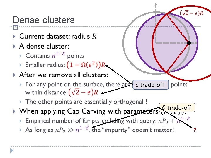 Dense clusters � ? 