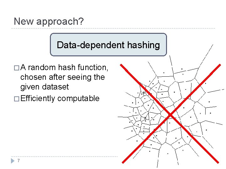 New approach? Data-dependent hashing �A random hash function, chosen after seeing the given dataset