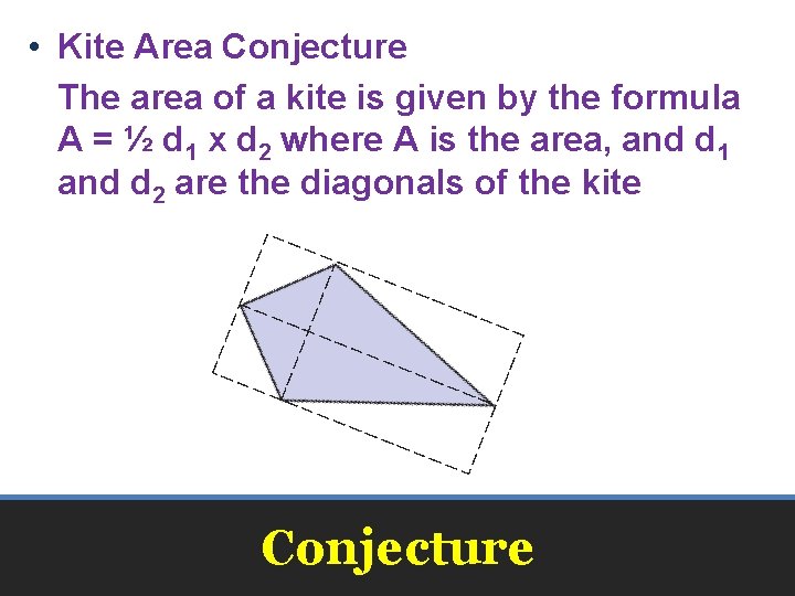  • Kite Area Conjecture The area of a kite is given by the